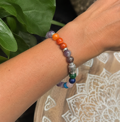 Seven Chakra Bead Bracelets